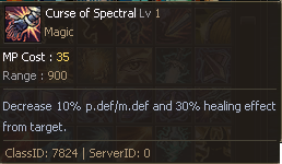 Curse of Spectral